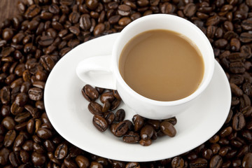 cup of coffee