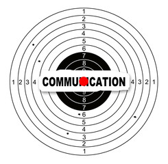communication