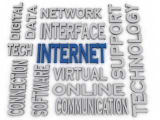 3d imagen Internet concept word cloud background