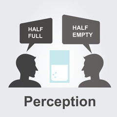 Perception concept