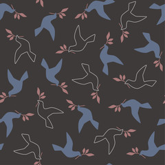 バードパターン