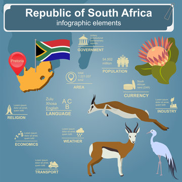 South Africa infographics, statistical data, sights
