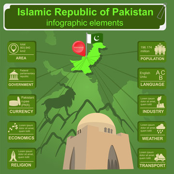 Pakistan  infographics, statistical data, sights