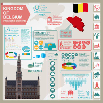 Belgium infographics, statistical data, sights.