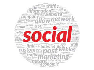 Red Social concept in word tag cloud