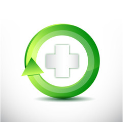 green medical rotating cycle illustration