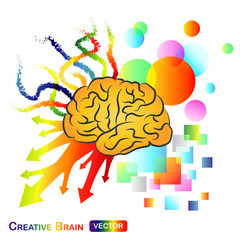 Creative / Abstract Brain