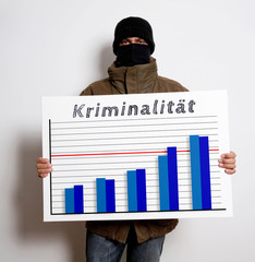 Krimineller mit Kriminalitätsstatistik