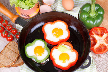 Fried eggs in a pan