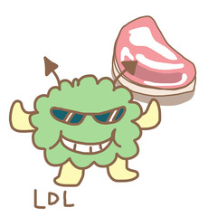 LDLコレステロールと肉