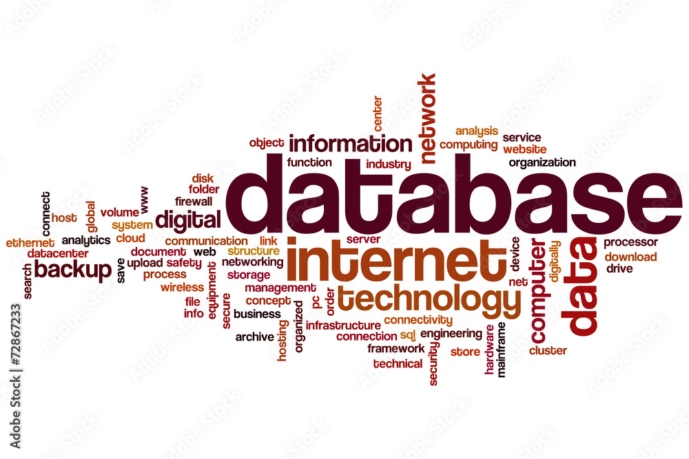 Poster database word cloud