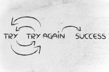 try and try again till success