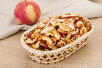 Apple chips