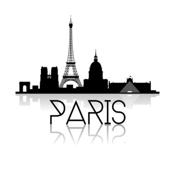 famous places
