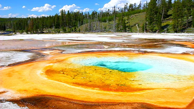 Chromatic Pool Yellowstone