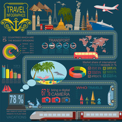 Travel. Vacations. Beach resort infographics. Elements for creat