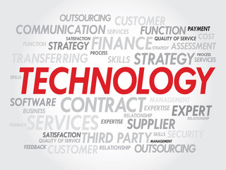 Vector word cloud illustration technology theme