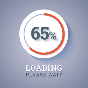 Round progress bar with percents with text loading please wait.