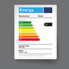 energy sticker -  classification in the form of a sticker
