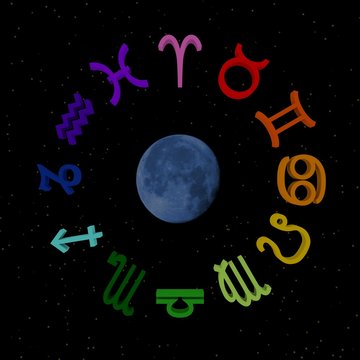 Zodiac moon colors