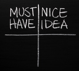 Obraz premium Must Have and Nice Idea categories on a blackboard