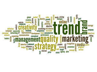 Conceptual business word cloud