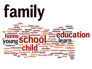 Conceptual education word cloud