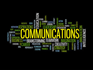 Communication business word cloud