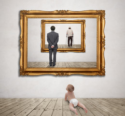Future