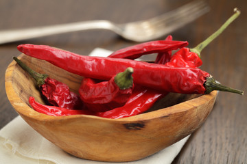Peperoni in Schale