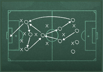 Realistic blackboard drawing a soccer game strategy.