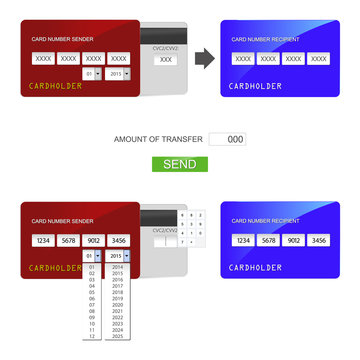 Image transfer between credit cards.