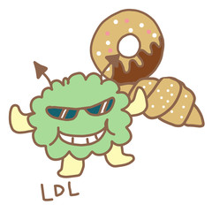 LDLコレステロールとドーナツ、パン