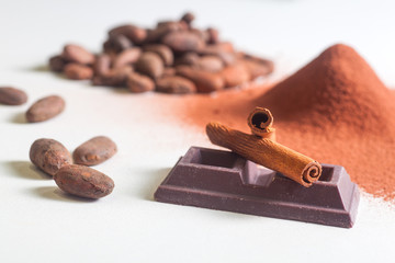 Chocolate