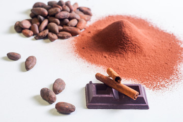 Chocolate