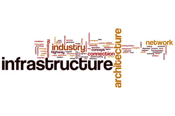 Infrastructure word cloud