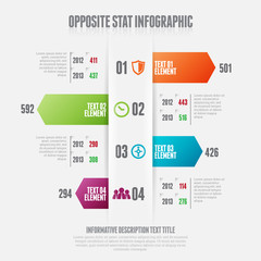 Opposite Stat Infographic