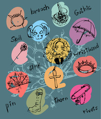 Color image of gothic girl and her style attributes