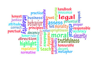 Ethics in words background