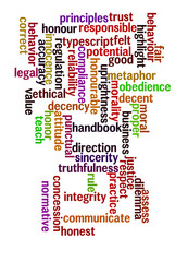 Ethics in words background