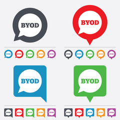 BYOD sign icon. Bring your own device symbol.