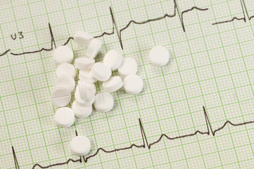 Tablets on electrocardiogram