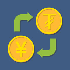 Currency exchange. Yen(Yuan) and Tugrik.