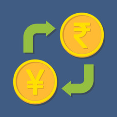 Currency exchange. Yen(Yuan) and Rupee.