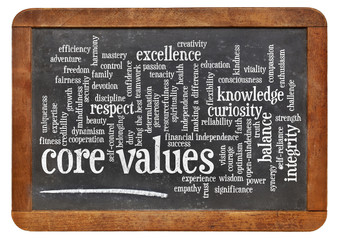 core values word cloud