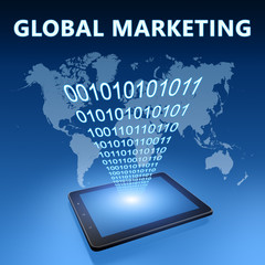 Global Marketing