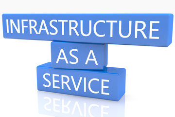 Infrastructure as a Service