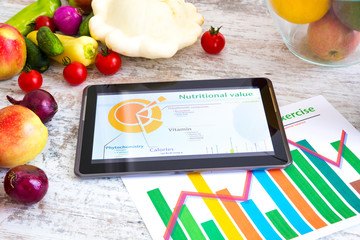 Ernährungsberatung im Internet