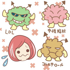 コレステロールとダイエットのイメージ