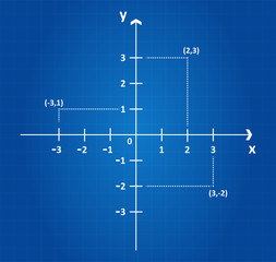 Cartesian Coordinate System On Blueprint Plane